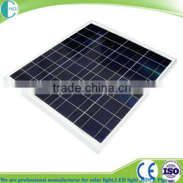 5w to 320w Solar Panel Price in China photo-6