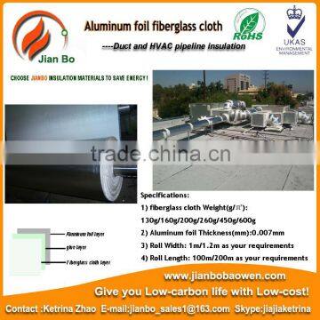 Aluminum foil coated fiberglass cloth as heat insulation