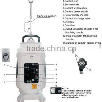 2 IN 1 Coolant Wave Laser Slimming Measuring Device Engraving Boring Device Embroidery Machine photo-5