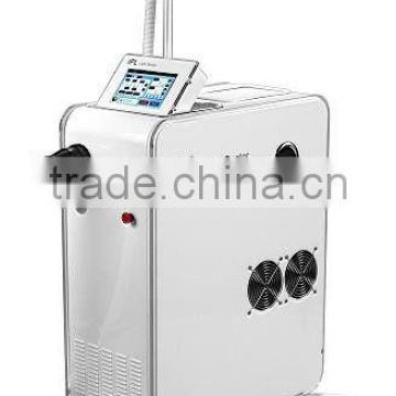 IPLMachine With CE With Competitive Price