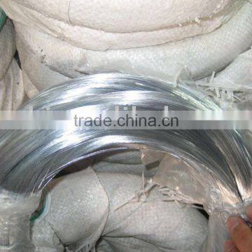 galvanized wire series