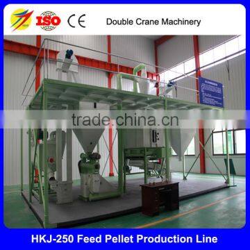 Ring die animal feed pellet machine and poultry feed pellet machine&feed pellet machine