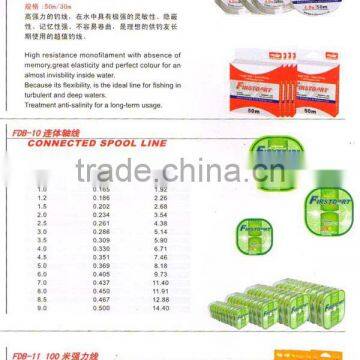 NL8 Nylon Monofilament Fishing Line