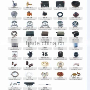 GENERATOR AVR USE FOR EC2500 2KW photo-4