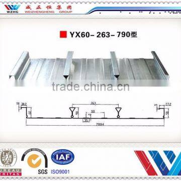 GI Steel Structural Composite Corrugated Metal Floor Decking/steel floor decking from China supplier