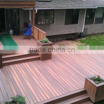 Eco friendly wholesale Wood plastic decoration wpc board/wpc decking