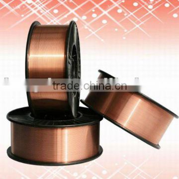 copper coated wire