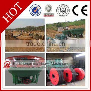 HSM CE CIQ wetpan mill gold