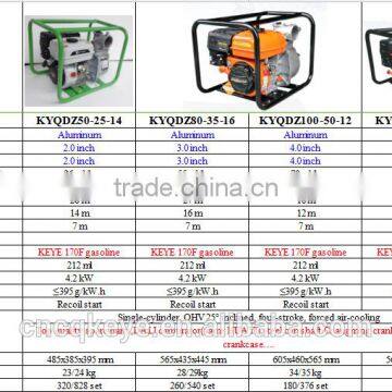 1-4inch Agricultural Irrigation Centrifugal Water Pumps Honda Water Pump photo-5