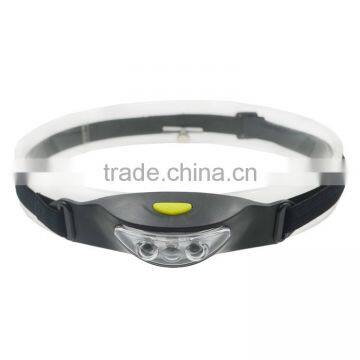 Outdoor Camping LED Head Lamp photo-3