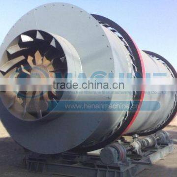 Fertilizers Rotary Drum Dryer/sawdust Rotary Durm Dryer photo-4