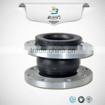 Flexible Rubber Bridge Expansion Joints photo-6
