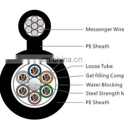 48 Core Fig 8 Fiber Cable Without Armored Single Mode Fiber With Good Price and Fast Delivery photo-3