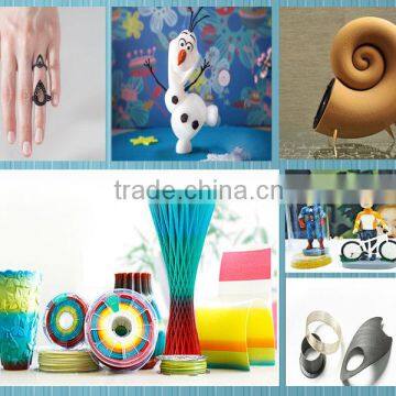 3D Printer PLA Fillament for Sale photo-2