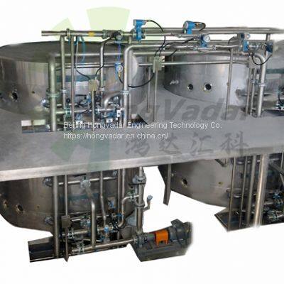 Chromatography System