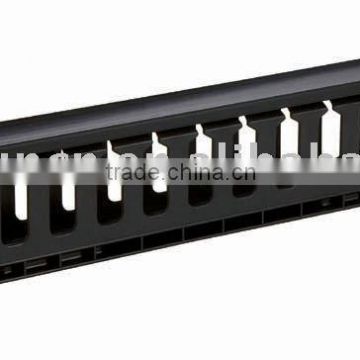 plastic 1U cable management/cable guide