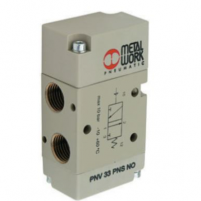 PRI-32 AC/DC 24~240VAC，24VDC ELKO