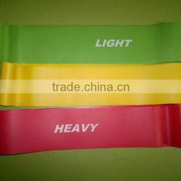 Resistance Bands