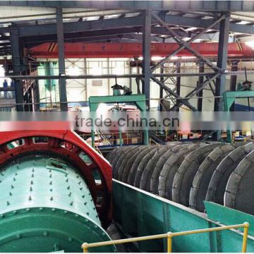 Carbon In Pulp Cyanide Leaching Gold Ore Processing Plant