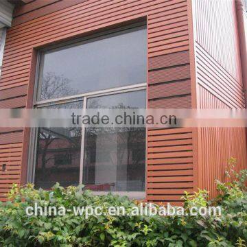 china WPC waterproof panel