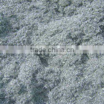 Mixed Aluminum Turnings Scrap Price photo-5