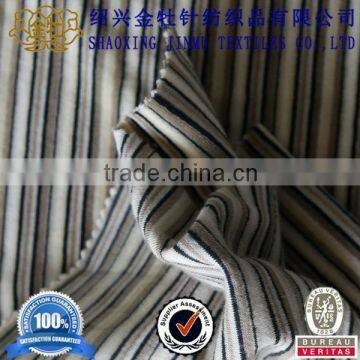 CVC microfiber brush garment velvet fabric