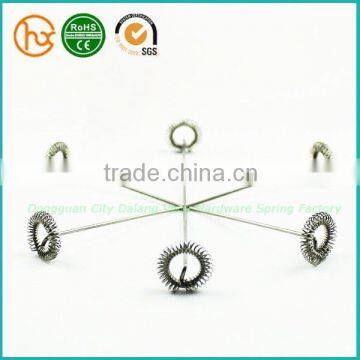 Top quality Spring types terminal blocks