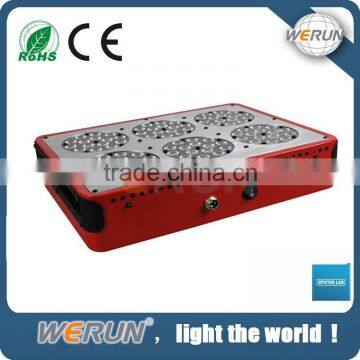 CE RoHS 200W Plant led grow light full spectrum