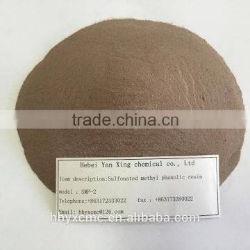 Oil well Auxiliaries Sulfonated methyl phenol resin