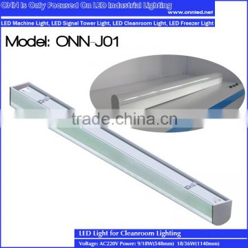 ONN-J01 18W/36W AC100-240V New products on china market led clean room light / Tear Drop Light