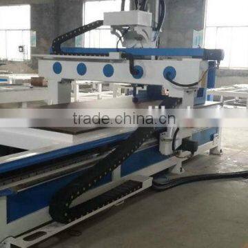 Online Shop China China Cnc Router Products Imported From China Wholesale