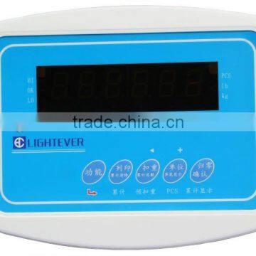 Weighing Indicators PC