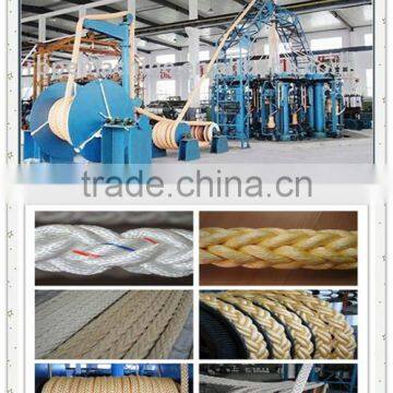 cordage machine M:0086 15163879588 email:alice@ropenet.com