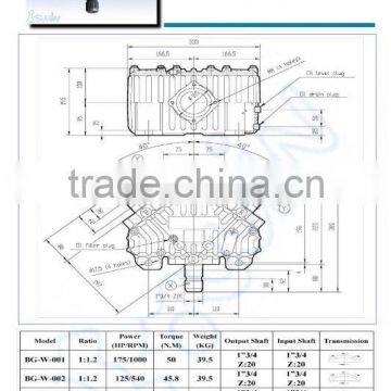 OEM Wing Type Agricultural Gearbox photo-2