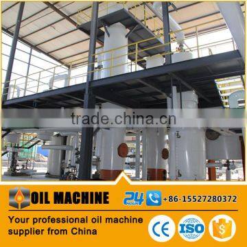Biodiesel Production Plant for Sale Biodiesel Generator, Biodiesel Machine photo-6