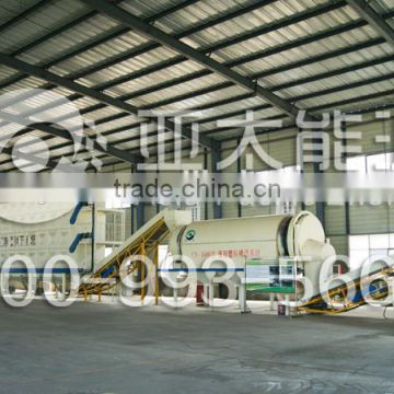 Landfill garbage recycling plant