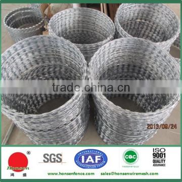 20 years factory!! Used Galvanized Razor Wire Mesh for protection