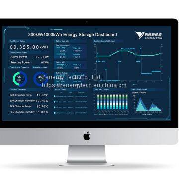 Energy Management Software