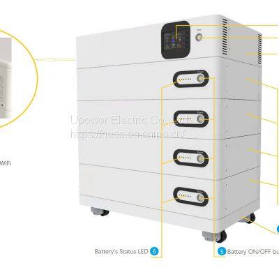 Solar Energy Storage System photo-2