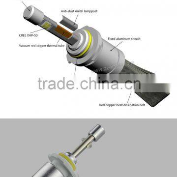 New Arrival New Design Auto Led Bulbs, Led Auto Bulbs, Auto Bulbs photo-5