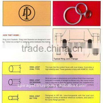 Cross Sectional Monolithic Insulation Joint