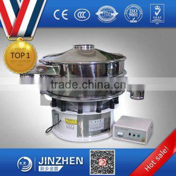 JZS-AC Single Deck Ultrasonic Vibrating Screens photo-2
