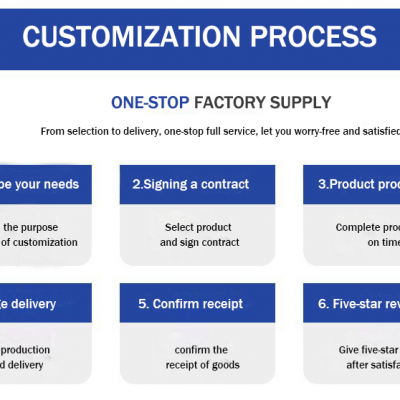 Kompostierer für Lebensmittelabfälle, Maschinen zur Herstellung von Kalziumnitratdünger zum Verkauf photo-4