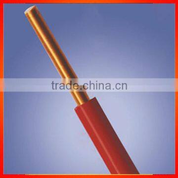 Single Core Electrical Copper 8 10 12 AWG WIRE photo-5