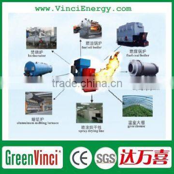 Low Pressure and Industrial Usage Biomass Wood Pellet Burner for Pellet Boiler to Replace Coal Bolier photo-3