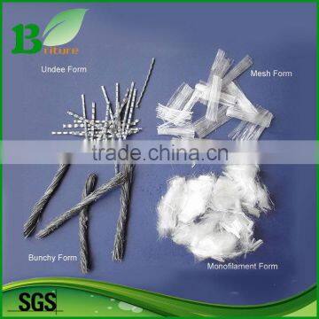 Concrete admixture, polypropylene fiber