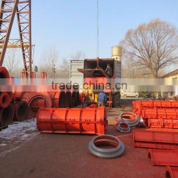 L1000mm-4000mm Concrete Pipe making machine