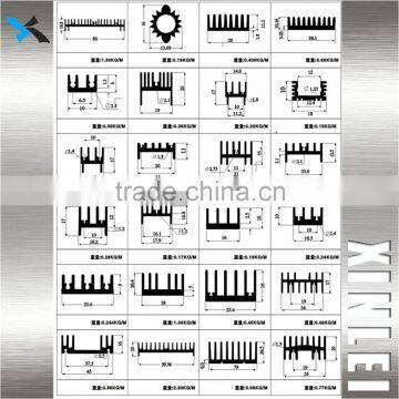 OEM Black Anodized Extruded Aluminum Profile Speaker Heat Sink 28X25MM photo-3