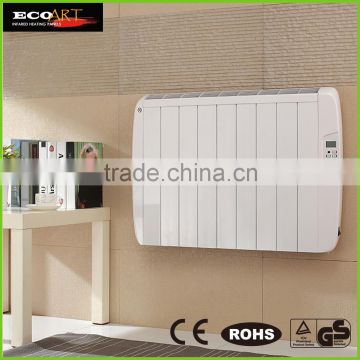 Bedroom ultra-thin Ireland wall small electric heating convector