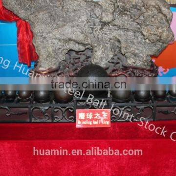 Forging Grinding Ball for Zinc Mine